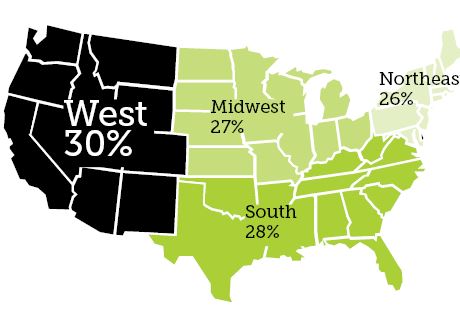 2021 Organic Apple Fresh Trends data