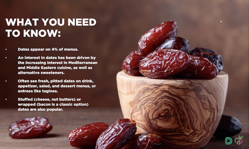 dates in a bowl plus dates facts