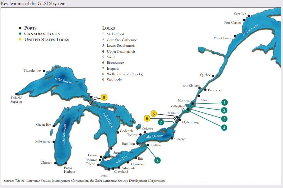 Great Lakes Seaway System