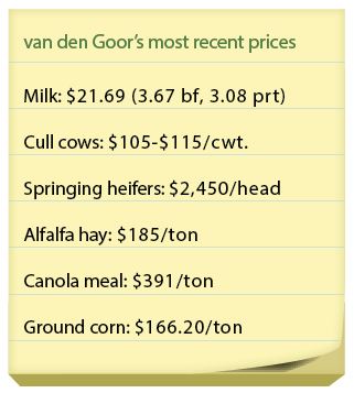 van_den_Goor_recent_prices