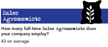 sales agronomist number
