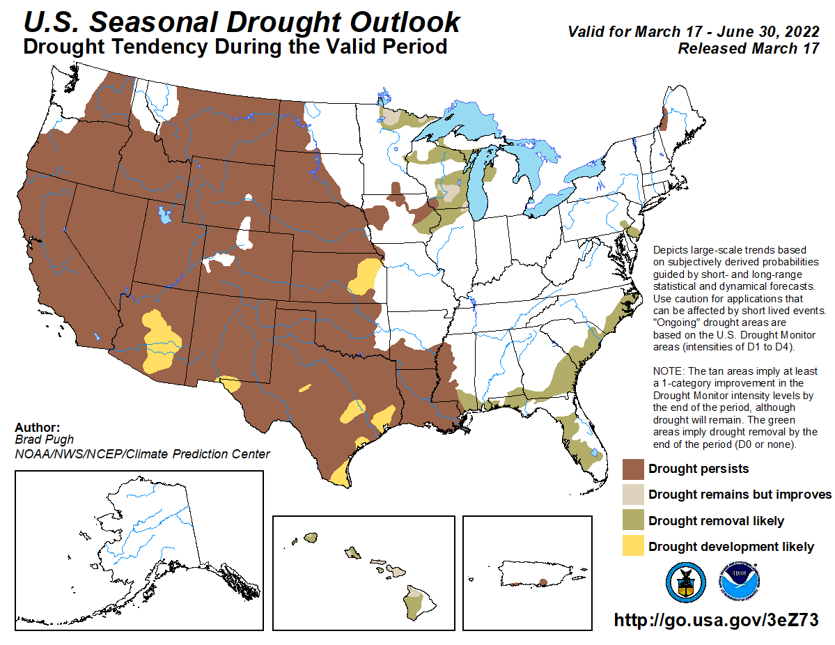 NWS drought