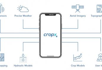 CropX Acquires Precision Irrigation Company CropMetrics