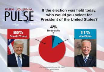 Pulse Poll