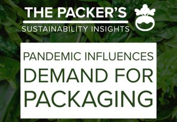 Pandemic influences demand for packaging 
