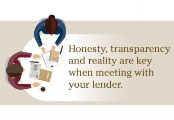 Honesty, transparency and reality are key when meeting with your lender.