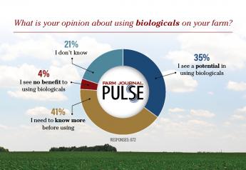 Farmer opinions on biologicals.