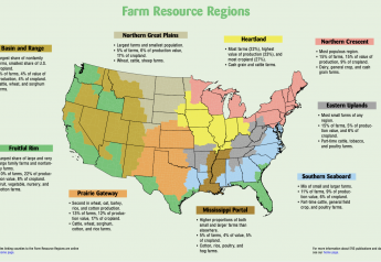 Regions described by USDA
