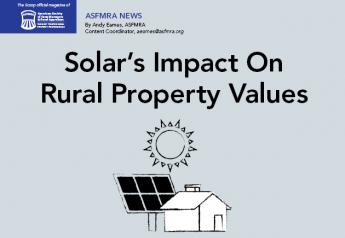 Solar’s Impact On  Rural Property Values