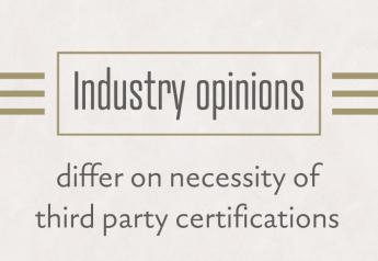 Views differ on necessity of third party certifications