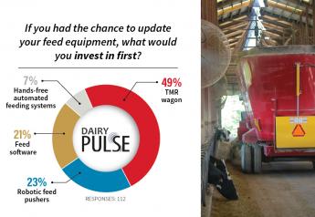 Dairy Pulse: Producers Ready to Invest in New TMR Wagons