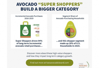 Avocado shoppers shifting to greater purchase levels