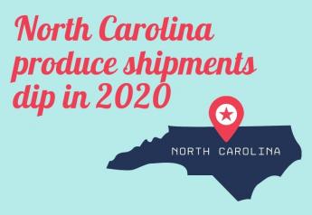 North Carolina produce shipments dip in 2020 