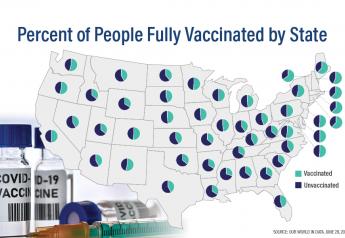Rural America Lags Far Behind National Average In COVID-19 Vaccination Rate 