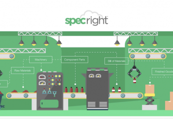 Specright raises $30 million Series B funding
