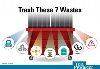 Trash These 7 Common Business Wastes