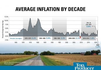 Spike or New Normal? Weigh What Inflation Means to Your Operation