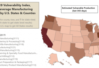 Food and Beverage Industries’ COVID-19 Vulnerability Index goes live
