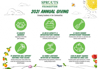 Sprouts Healthy Communities Foundation announces $3 million in grants to strengthen local food systems