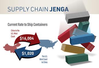 Supply Chain Jenga: Which Piece Will Tumble Next?