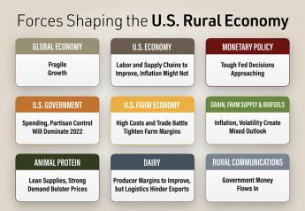 9 Forces Shaping the U.S. Rural Economy in 2022