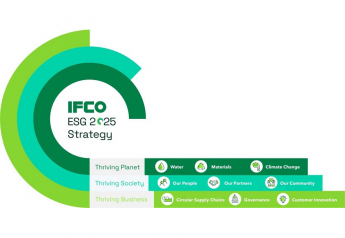 IFCO’s comprehensive ESG strategy to tackle climate change, food waste and single-use packaging