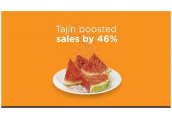 Study: Tajin helps boost watermelon sales