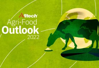 Alltech Agri-Food Outlook Reveals Global Feed Production Survey Data 
