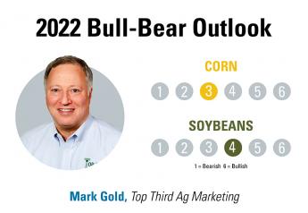 Mark Gold: Political Issues that Could Impact the Grain Markets