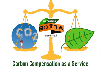 Botta Packaging offers carbon compensation service