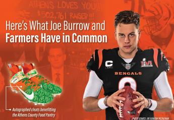 Fighting Food Insecurity with Football: Here’s What Joe Burrow and Farmers Have in Common