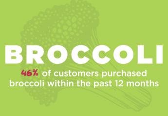 Broccoli climbs to No. 6 on 2022 Fresh Trends Data