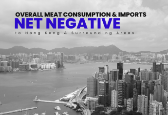 “Net Negative” Overall Meat Consumption and Imports to Hong Kong
