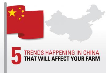 5 Trends Happening In China That Will Affect Your Farm