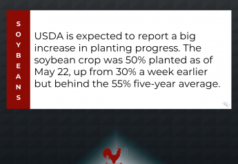 Big Increase in Planting Progress Expected