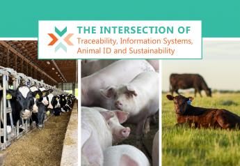 Farm Journal and the National Institute for Animal Agriculture Team Up to Help Animal Ag Share Its Story