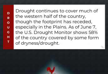 Drought Footprint Recedes 