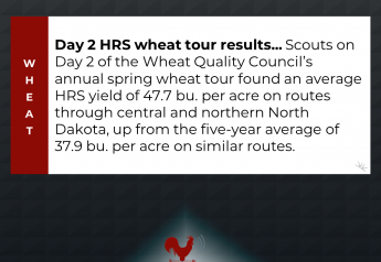HRS Wheat Tour Results - Day 2