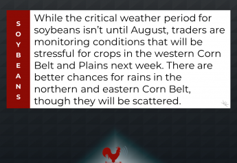 Upcoming Stressful Weather for Crops