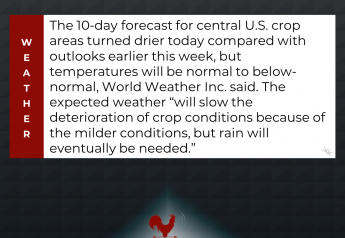 10-Day Forecast Turns Drier