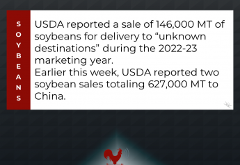 Soybean Sale Announced (8/26)