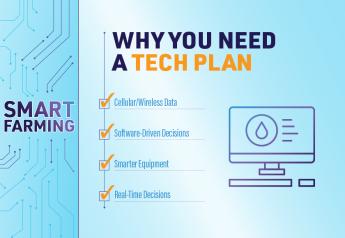 Why You Need A Tech Plan