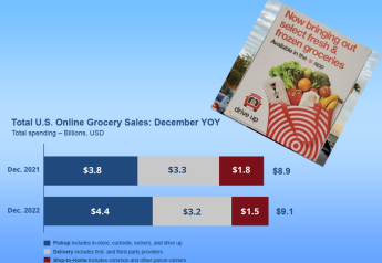 More than 50% of U.S. households ordered groceries online in December
