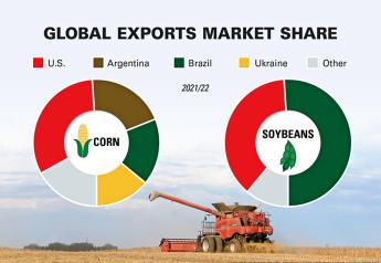 Global Grain Shuffle: Is The End Of U.S. Grain Export Dominance Near?