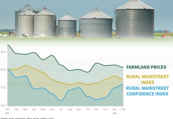 Rural Economy Slows, Farmland Values Stay Strong