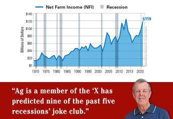 John Phipps: Recession? What Recession?