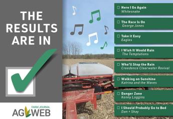 Poll Results: This Song is The Top Anthem for #Plant23