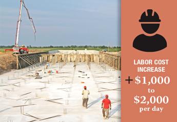 Minimize Building Costs Despite High Labor Costs in 2023