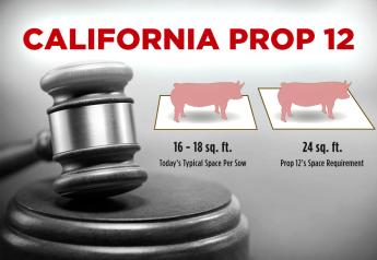 BREAKING: Supreme Court Backs California Prop 12