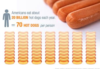 The Humble Hot Dog: What Your Mom Didn’t Tell You